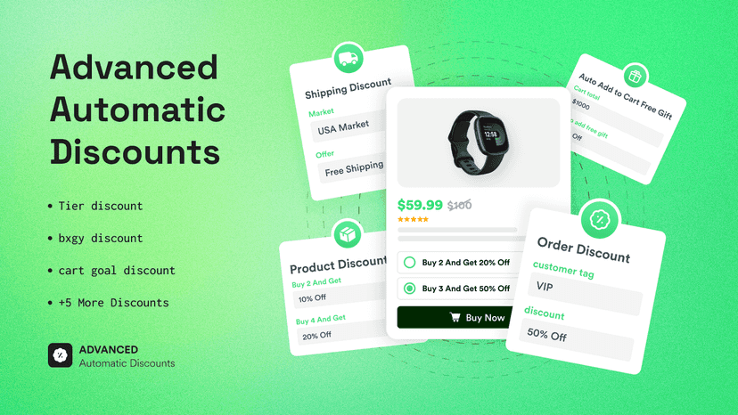 offer automatic discount for customers by tags, location, market