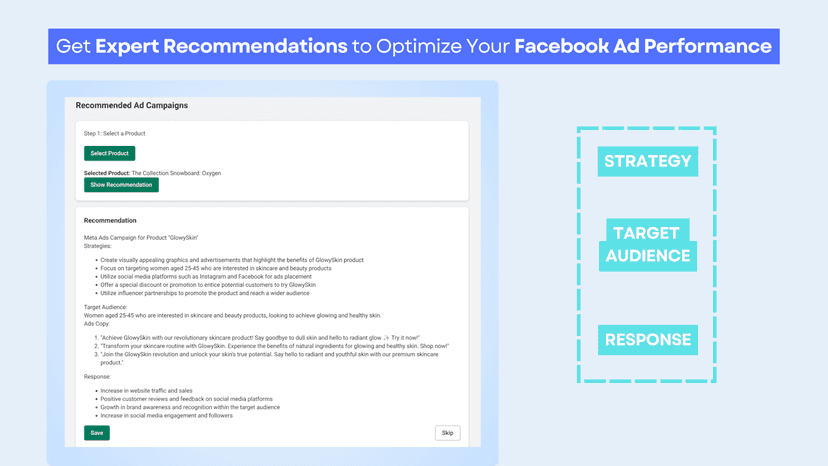 recommendation for advertising campaigns