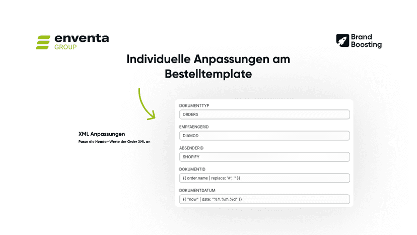 Anpassungen am Bestelltemplate
