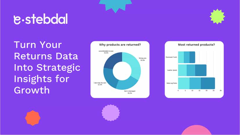 Turn you returns data into strategic insights for growth