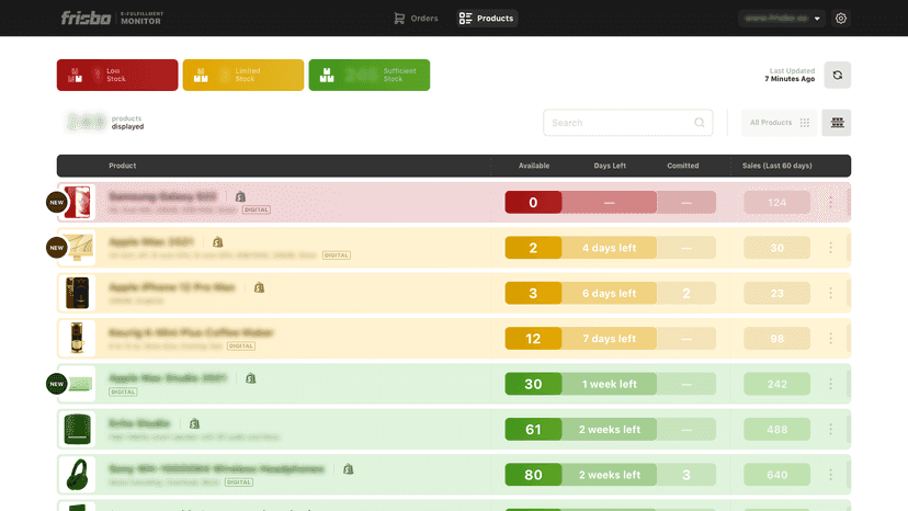 Predictive inventory dashboard with color-coded restock alerts.