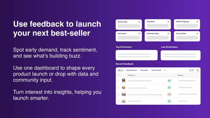 See 360 feedback and insights