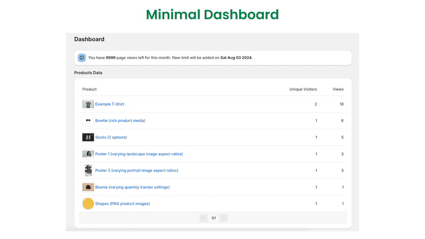 Dashboard