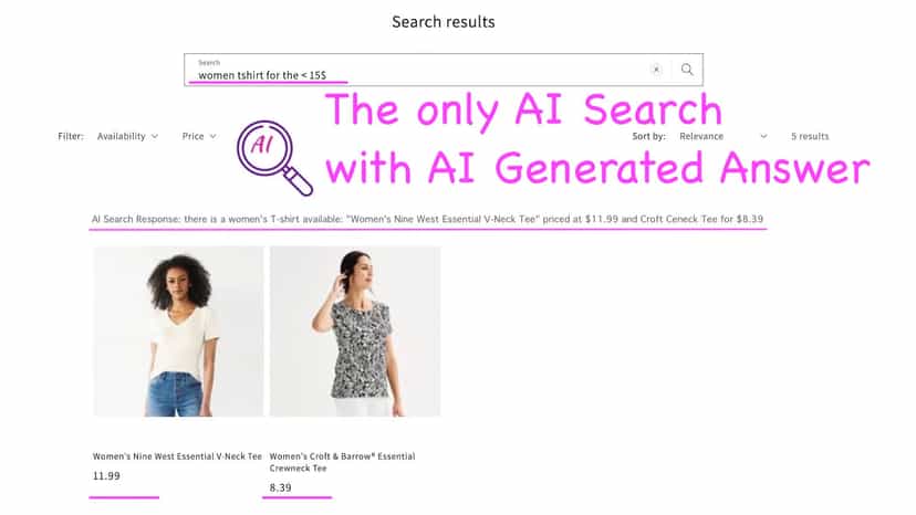 AI Search with AI Generated Answer