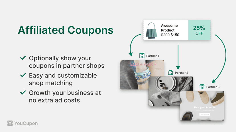 Affiliated Coupons