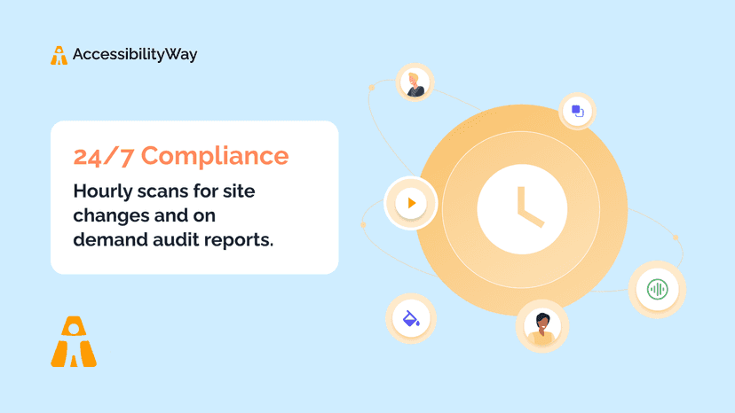 Hourly scans for site changes and on demand audit reports.