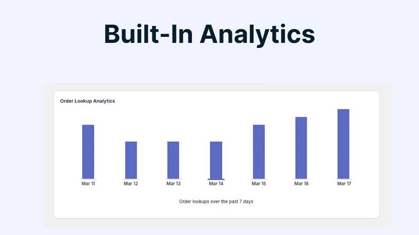 Built-in Analytics