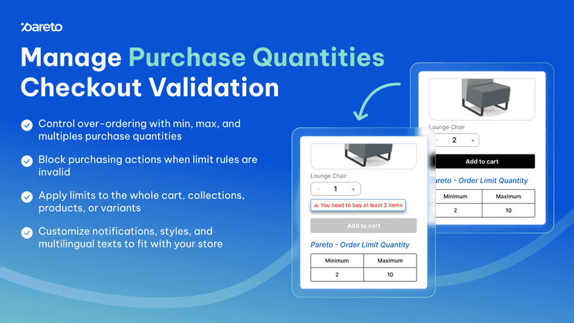 Checkout validation, order limit, limit quantity