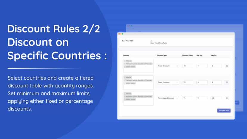 Shopify Discount on Countries
