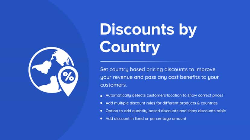 Shopify Discount by Country