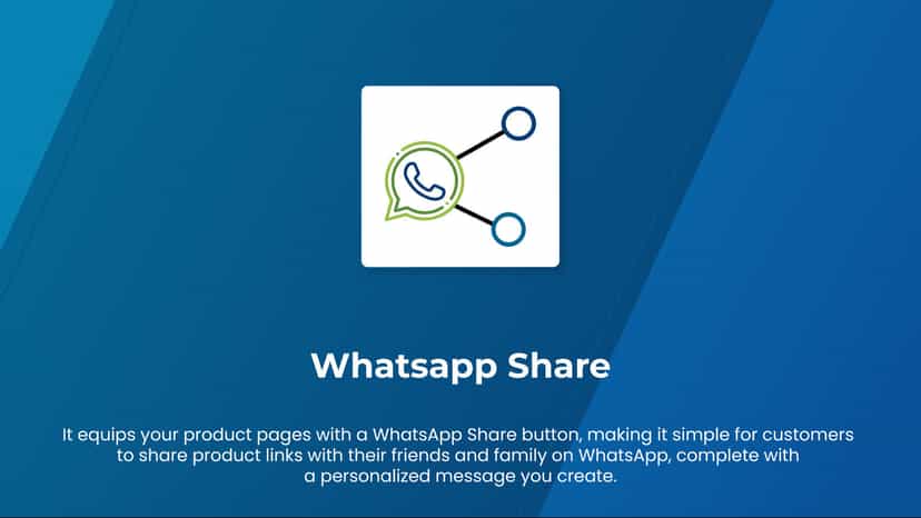 Whatsapp Share