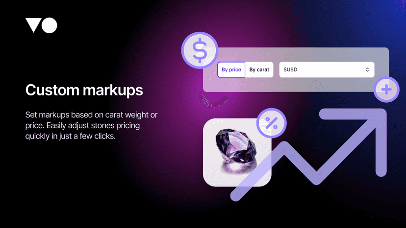 Custom markups