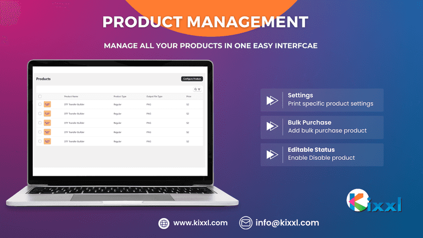Customizable products management