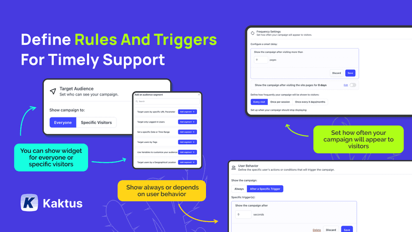 Rules and Triggers