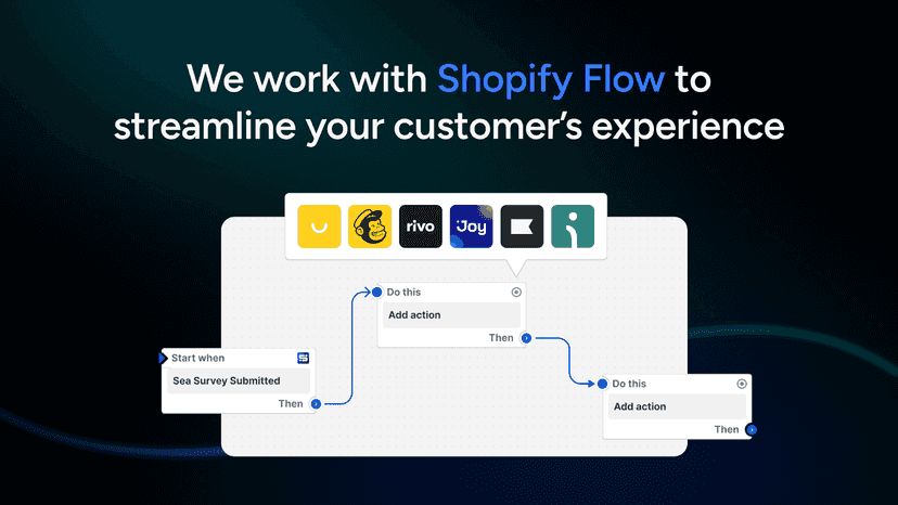 We work with Shopify Flow to streamline your customer’s journey