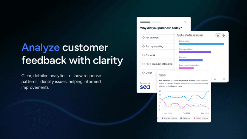 Visualize response pattern into charts for impactful analytics