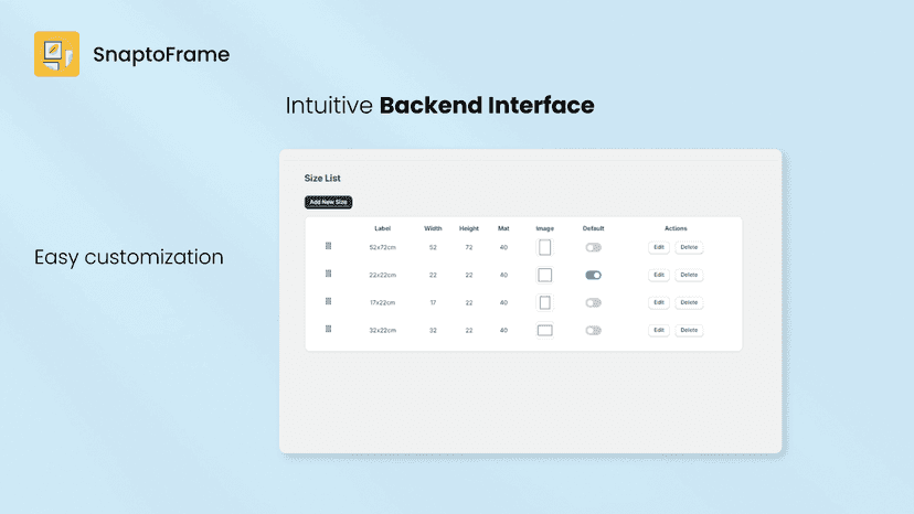intuitive backend