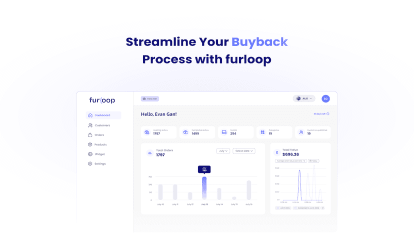 View all order details in one dashboard.