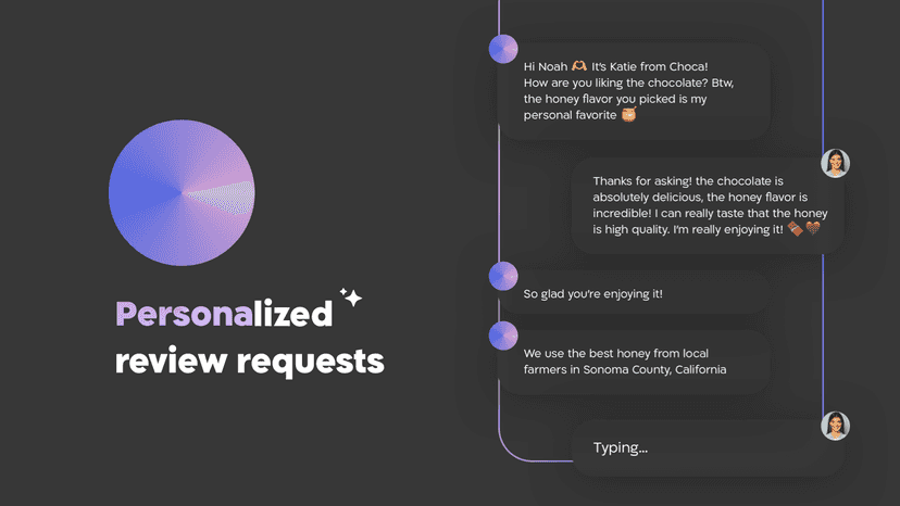 Personalized review requests