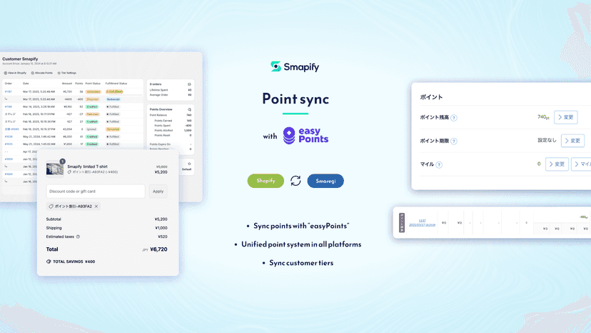 Point sync