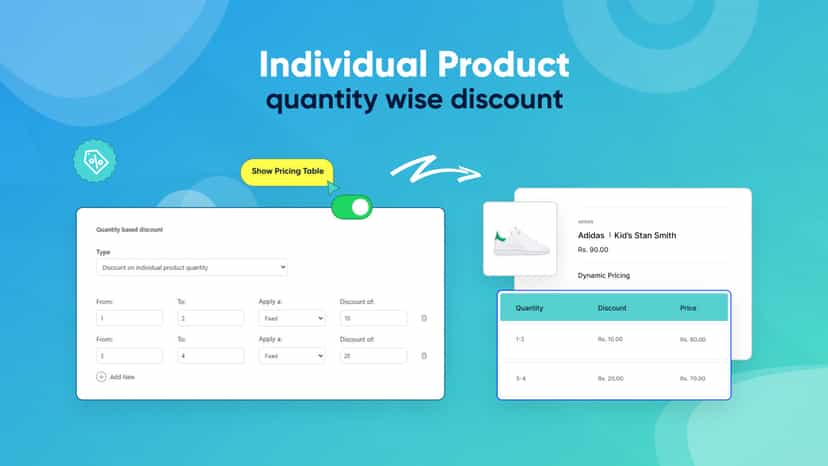 Individual Product Discount