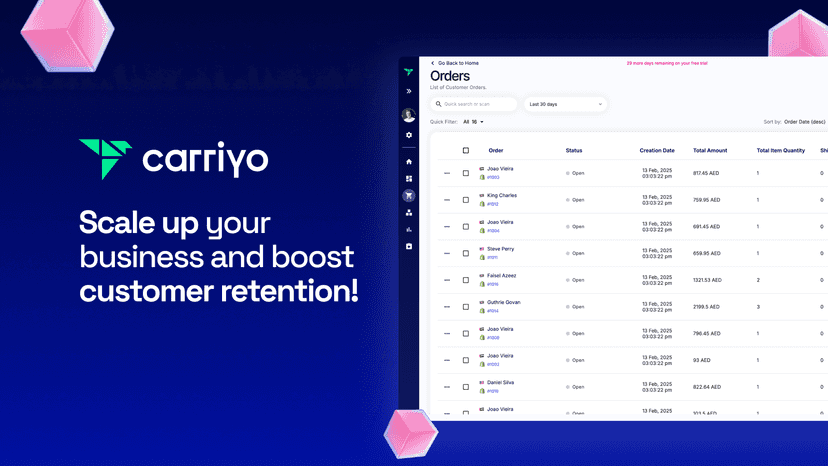 Integrate Shopify orders and ship