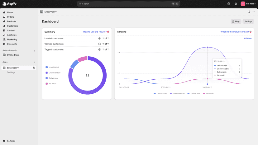 Application Dashboard