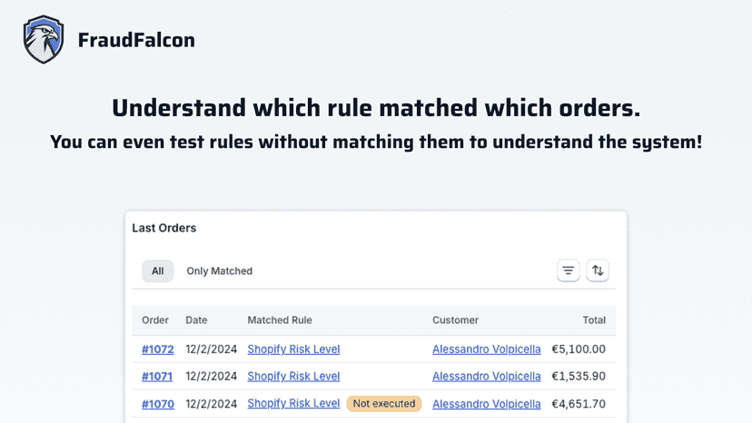 Order overview showing matched rules and test functionality
