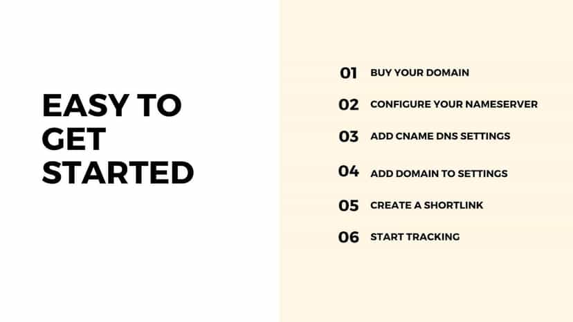 Getting Started Guide