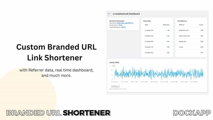 Branded URL Shortener