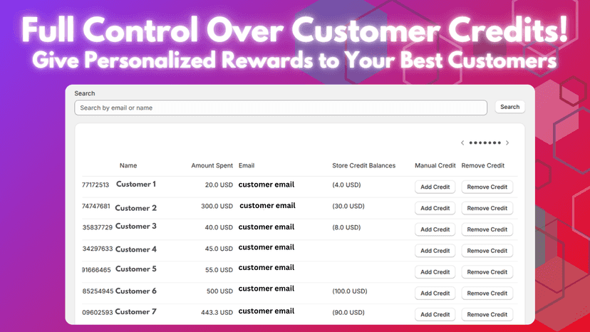 full control over customer's store credits