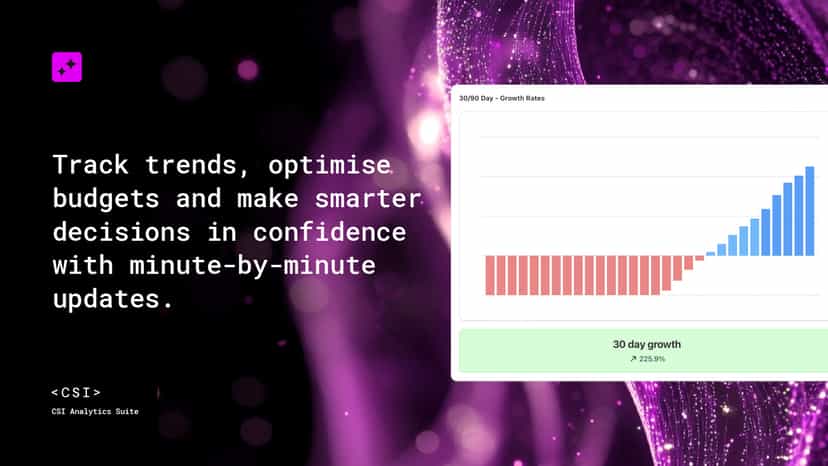 CSI Analytics helps you identify actionable trends in real time.