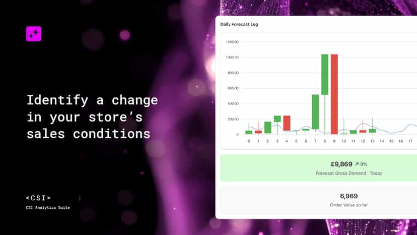 CSI Analytics helps identify changes in your sales potential.