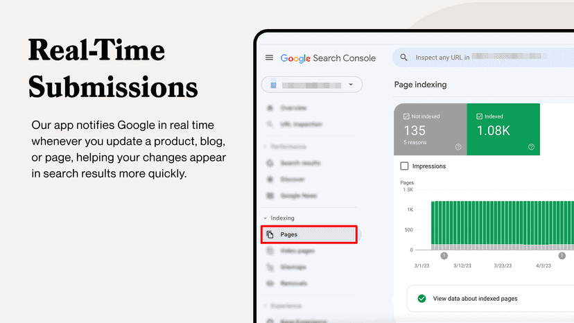 real-time submissions