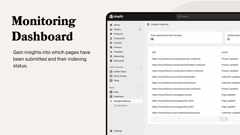 monitoring dashboard