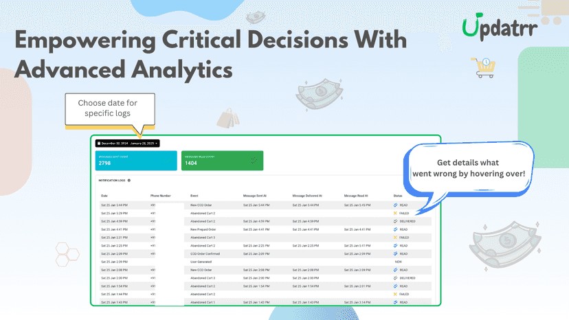 Advanced Analytics