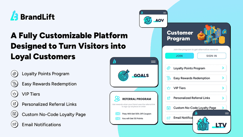 customizable shopify loyalty program feature examples