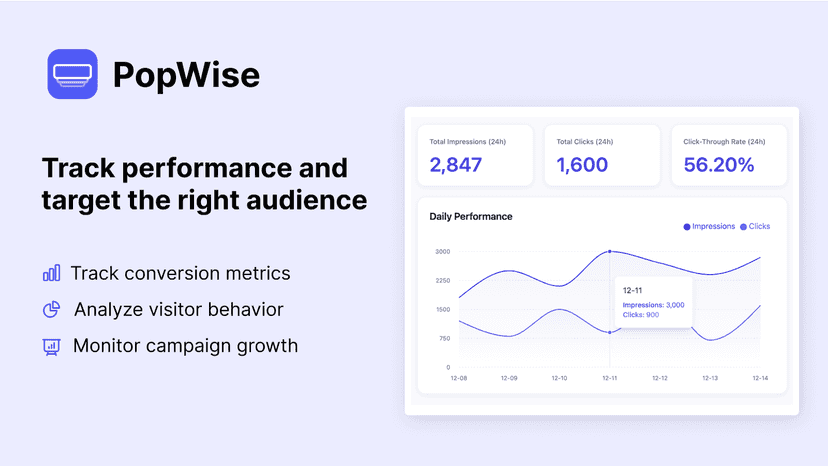Track performance and target the right audience