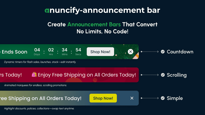 Anuncify all banners.