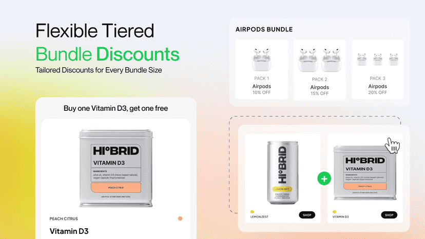 Tiered bundle discounts increase AOV - Trust Bundles