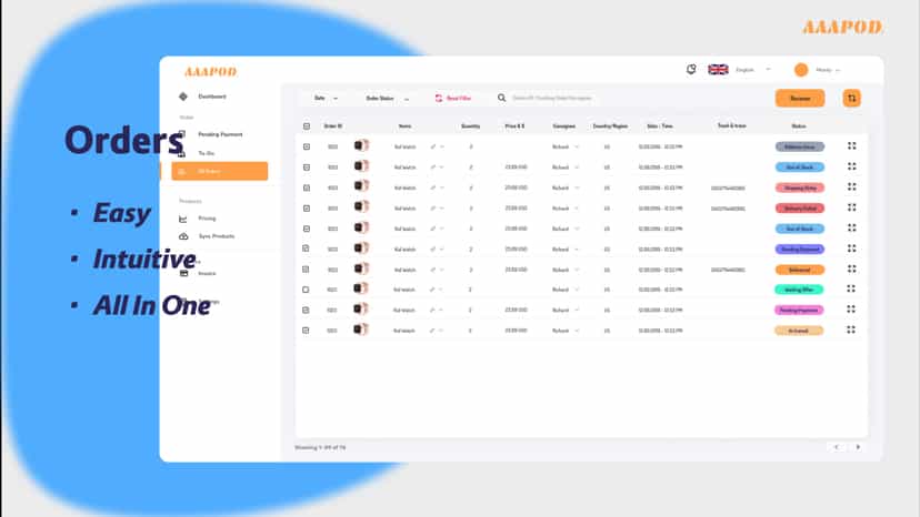 Manage your orders with just a few clicks in minutes