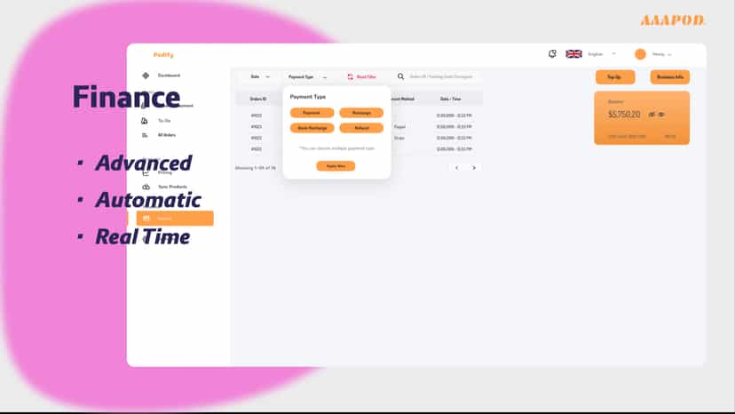The advanced & automatic finance system