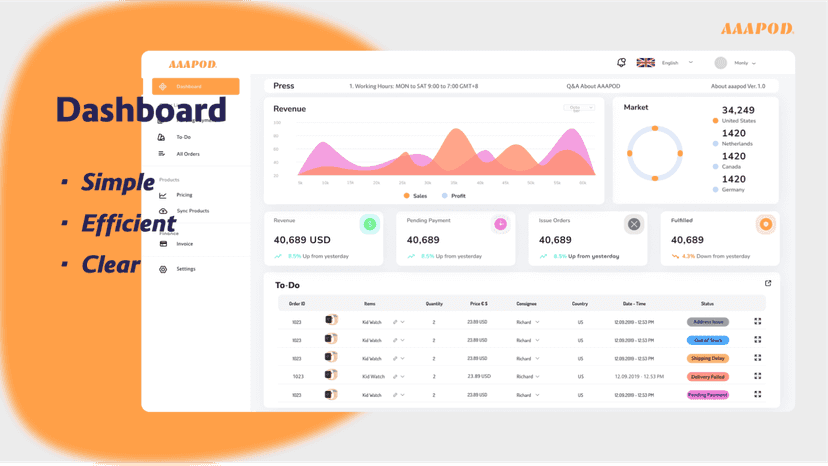 We provide you a simple efficient and clear dashboard