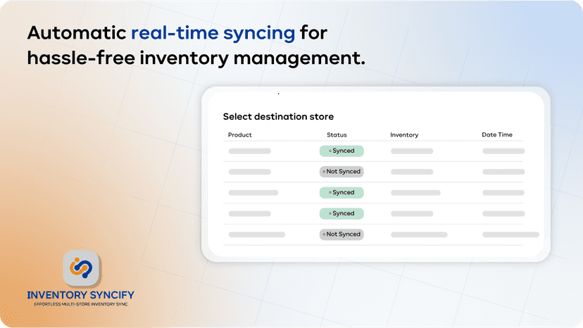Real time syncing
