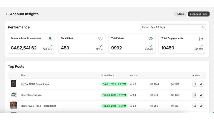 Propeller: account level insights