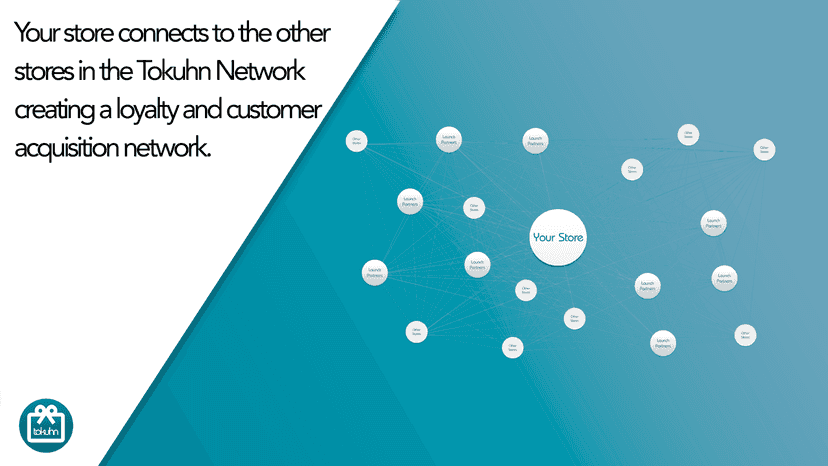Network Effects