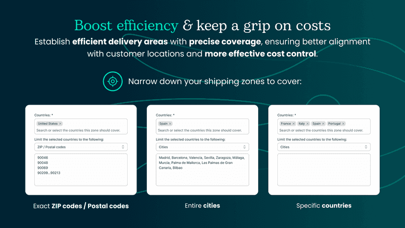Shopify shipping zones by zip code, postal code, cities, country
