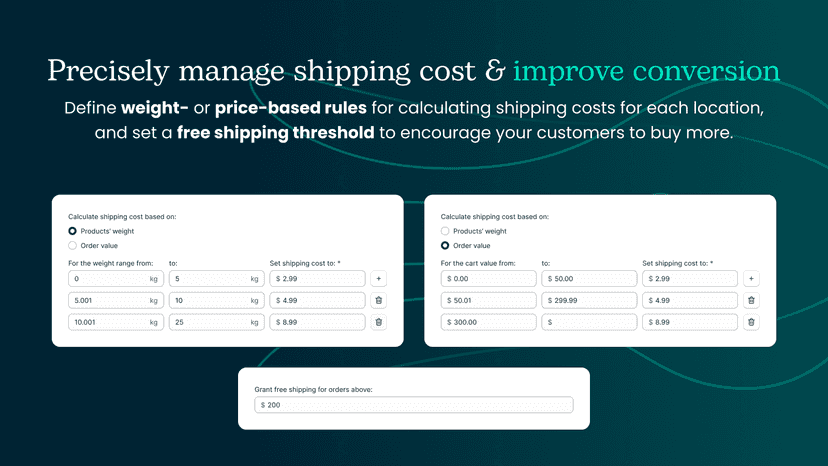 Postcode shipping zone, shipping rates based on weight or price