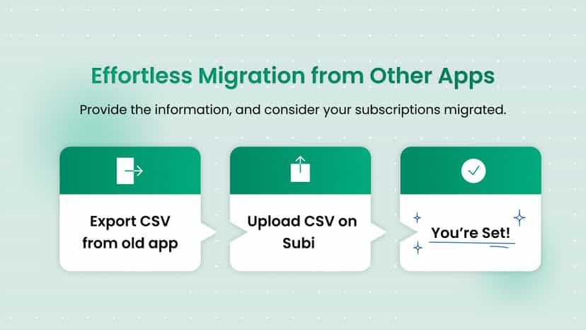 monitor subscription key metrics: active subscribers and mrr