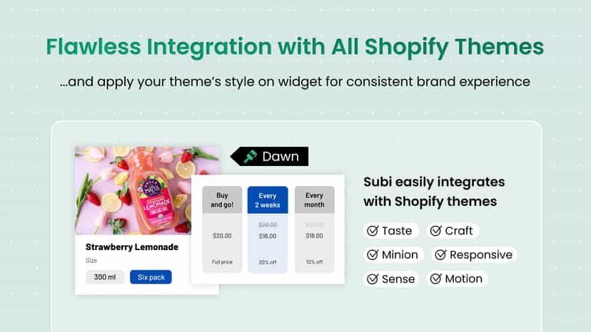 Subify subscription has perfect functionality across all devices